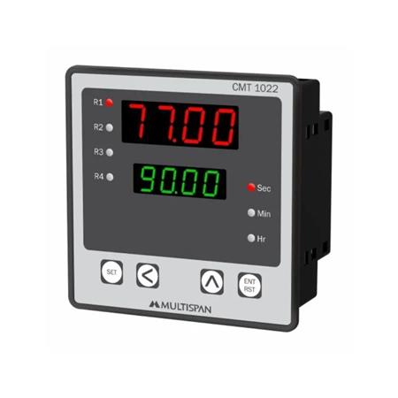 CMT-1022