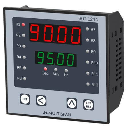 SQT-1244